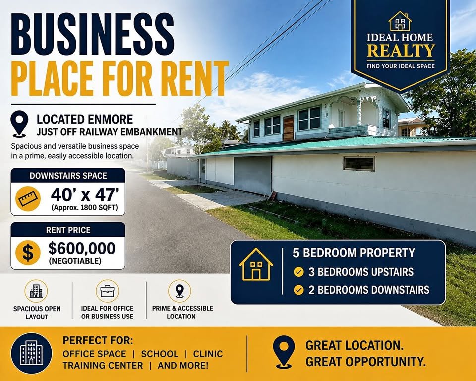 Five-bedroom business property for rent – Enmore – Ideal Home Realty